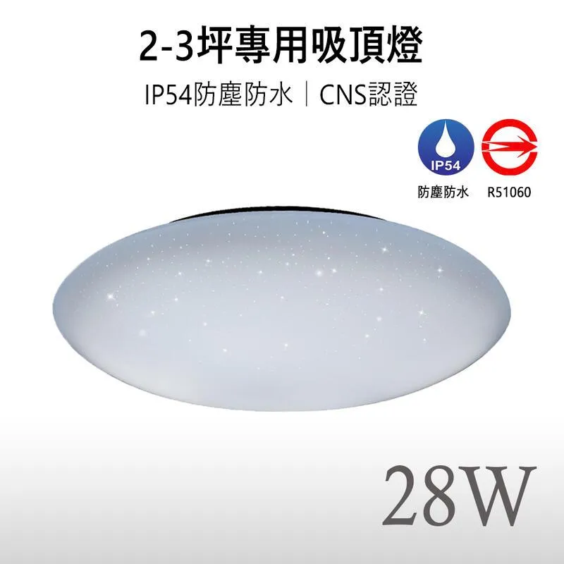 CNS防塵安全護目鏡SG-201-透明 歷史價格詳細信息