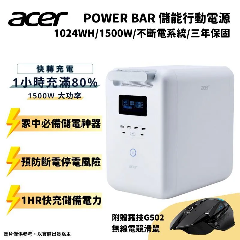 Acer Power Bar 儲能行動電源 1024Wh/1500W高功率輸出 歷史價格詳細信息
