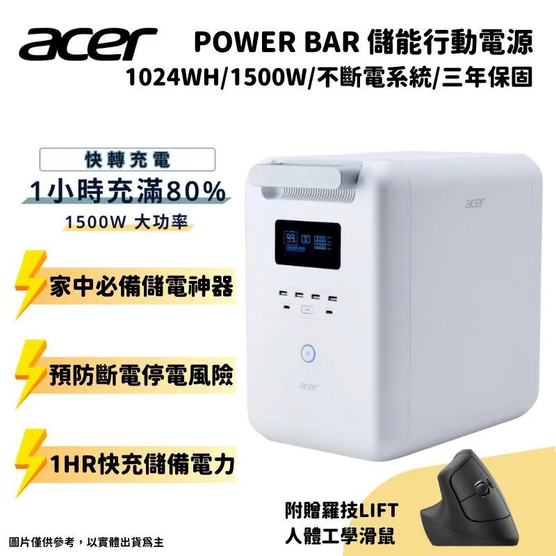 Acer Power Bar 儲能行動電源 1024Wh/1500W高功率輸出 歷史價格詳細信息