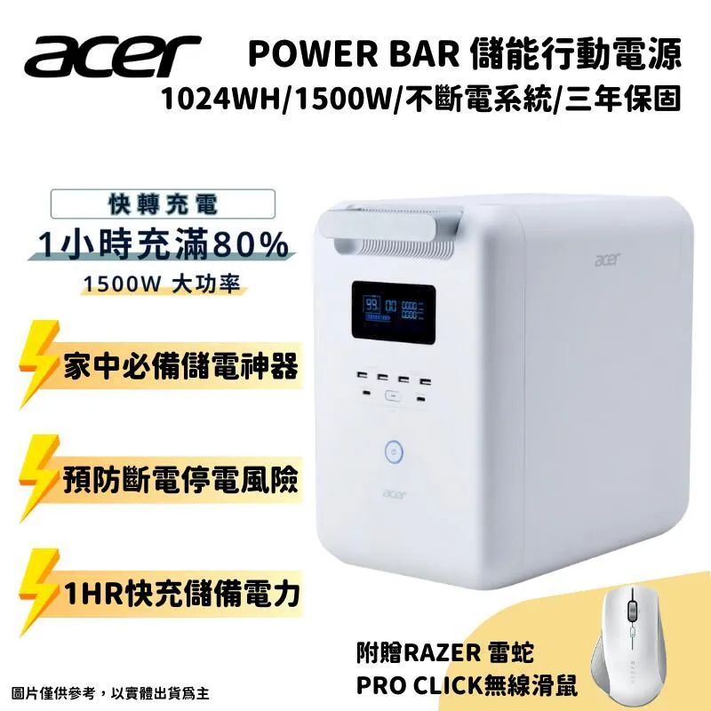 Acer Power Bar 儲能行動電源 1024Wh/1500W高功率輸出 歷史價格詳細信息