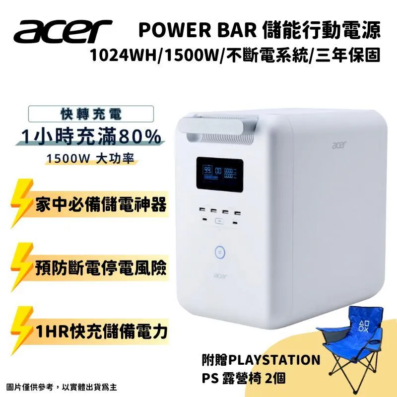 Acer Power Bar 儲能行動電源 1024Wh/1500W高功率輸出 歷史價格詳細信息