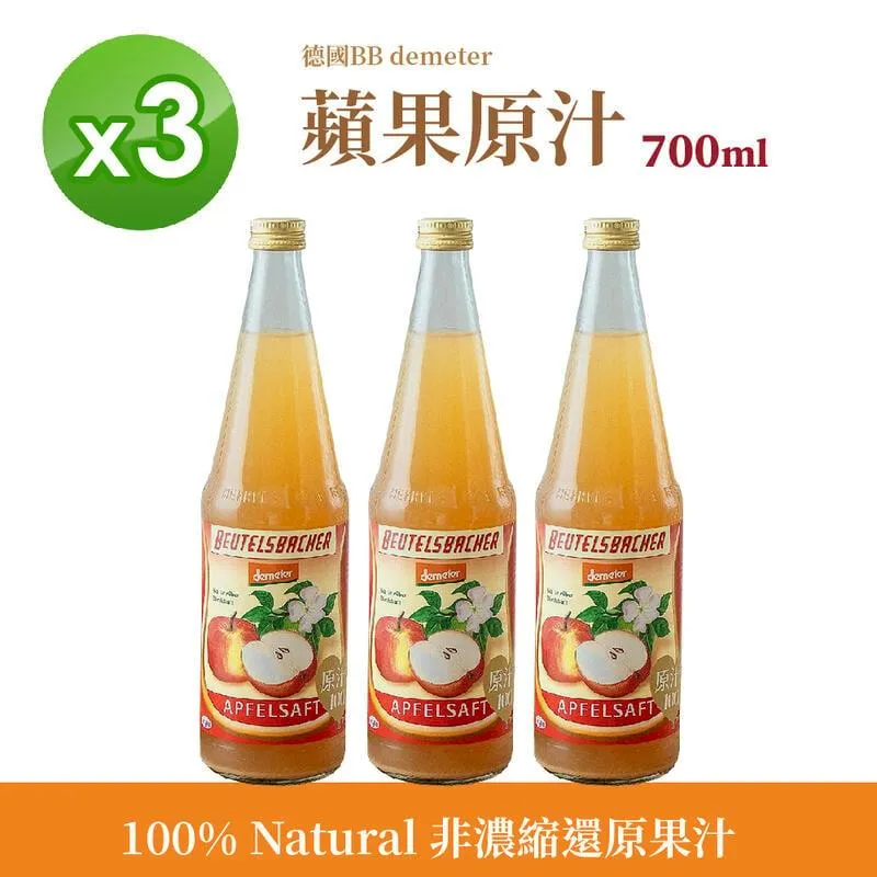 Demeter 【青蘋果】 Green Apple 30ml 香水 氣味圖書館 歷史價格詳細信息