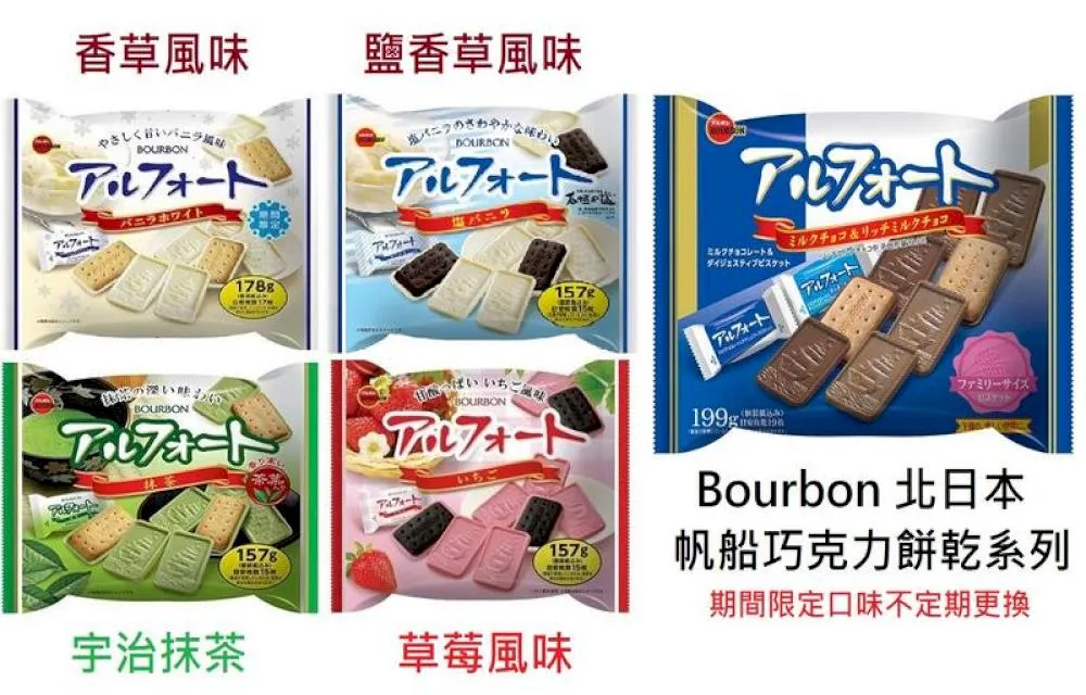 bourbon 帆船草莓風味餅乾 (55g) 歷史價格詳細信息