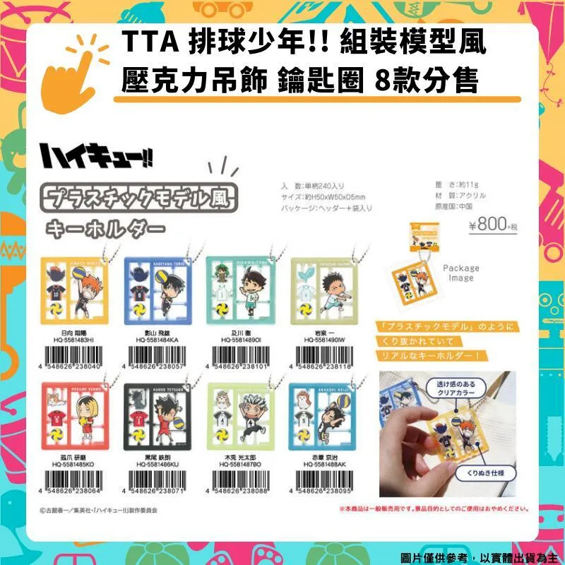 壓克力分裝盒L.直徑3.5×4.3cm【MUJI 無印良品】 歷史價格詳細信息