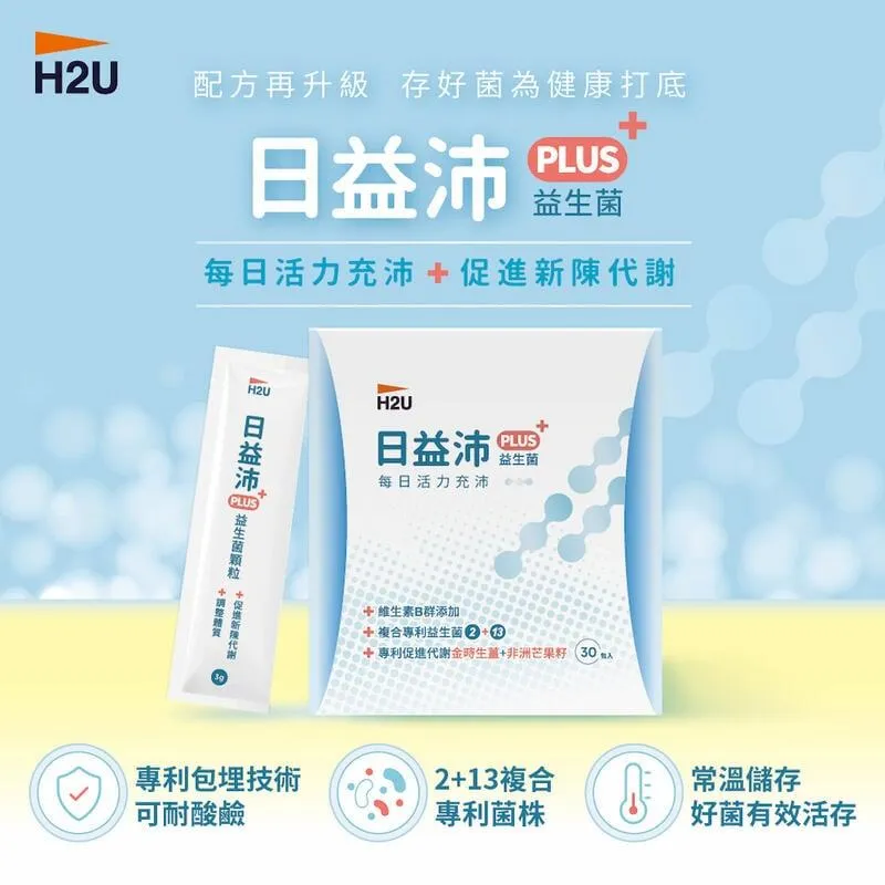 H2U x HL 80%極品魚油 60顆/盒 x3盒 (Omega 3+蝦紅素+輔酵素Q10) 早安健康嚴選 歷史價格詳細信息