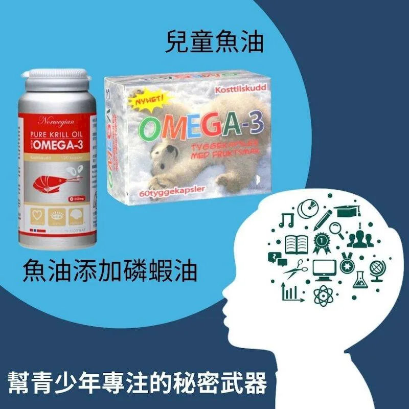 魚油 添加 磷蝦油 膠囊一瓶 + 挪威北極熊 維生素D 一瓶 歷史價格詳細信息