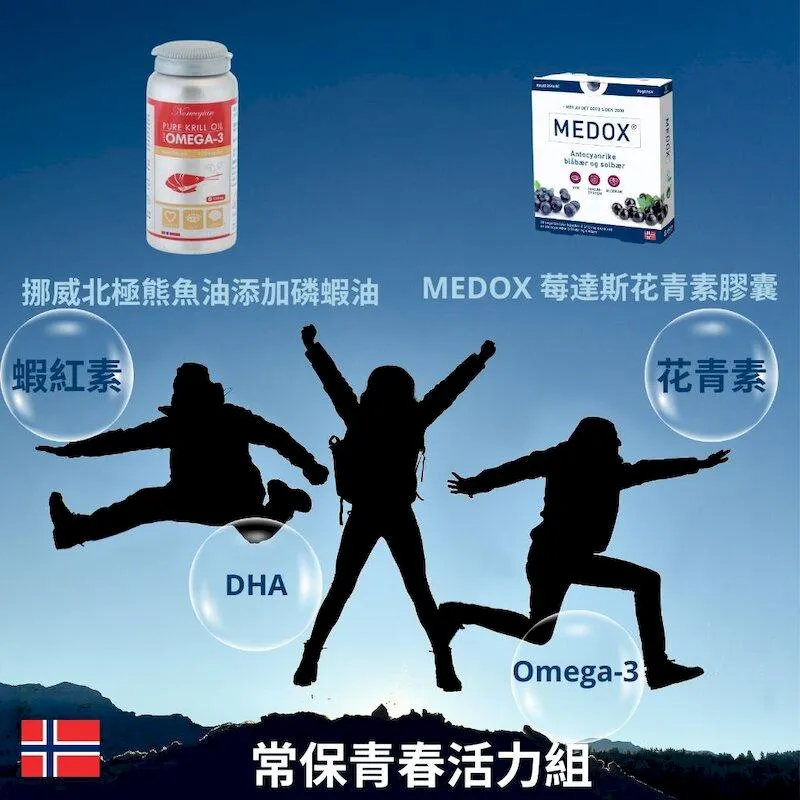 【MEDOX 莓達斯藍莓花青素膠囊】 挪威原裝進口 十盒團購優惠價 歷史價格詳細信息