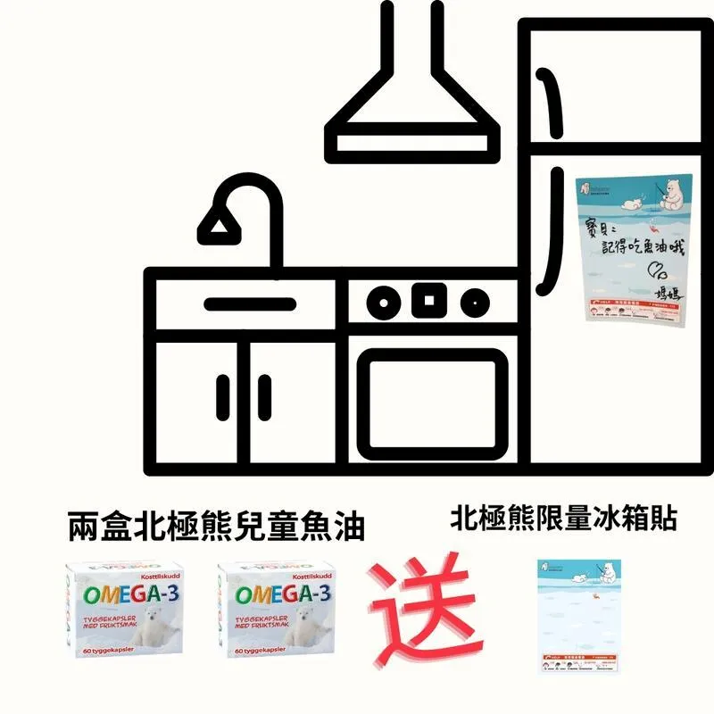 【挪威北極熊魚油】挪威北極熊三倍濃縮 Omega-3 魚油膠囊 (144顆*2瓶) 歷史價格詳細信息