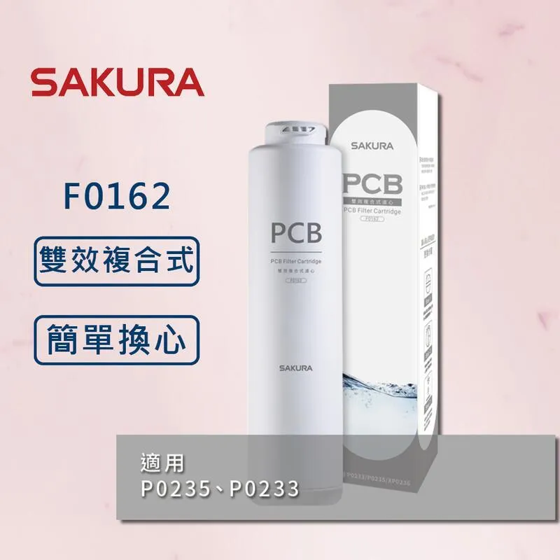 【櫻花】P0233 雙管RO淨水器 歷史價格詳細信息