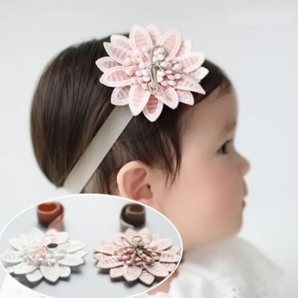 UNICO 兒童甜美元素串珠手鍊/配飾-粉彩色 歷史價格詳細信息