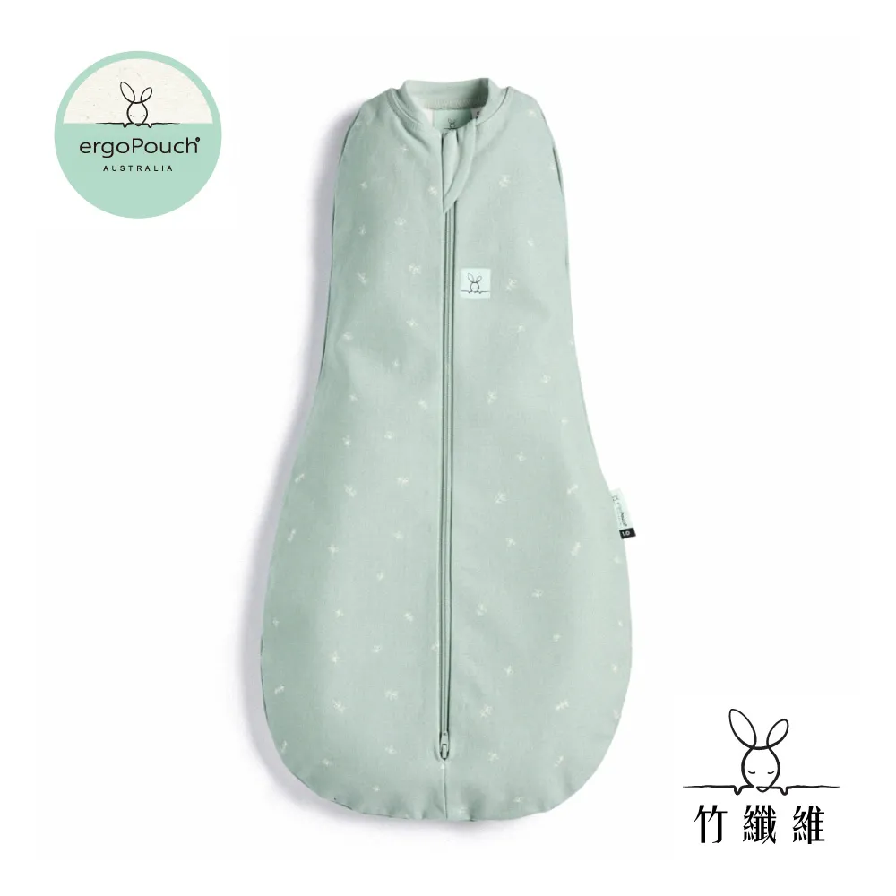 澳洲ergoPouch二合一舒眠包巾 竹纖維 海浪藍 歷史價格詳細信息
