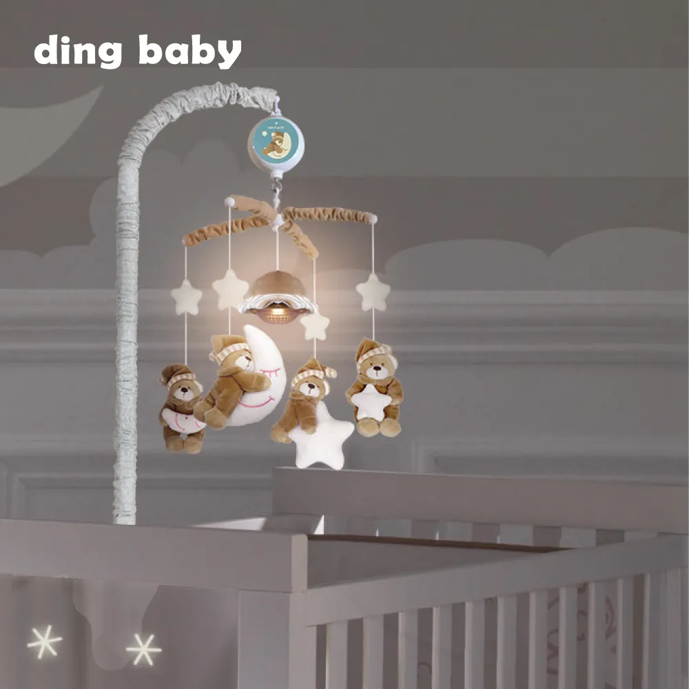 可可熊 KKB 360° 松樹款 專利嬰兒口腔清潔棒 新生兒洗舌頭 舌苔刷 寶寶紗布舌苔器 乳牙清潔棉棒 幼兒口腔清潔器 歷史價格詳細信息