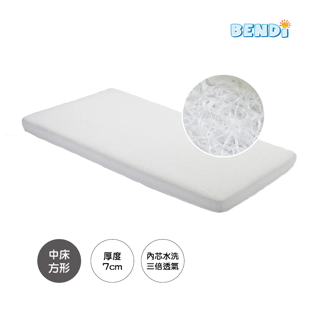 方形雙層磨砂罐 50ml 分裝瓶 雙層罐 分裝罐 磨砂瓶 厚瓶身 分裝霜膏罐 四色可選 歷史價格詳細信息