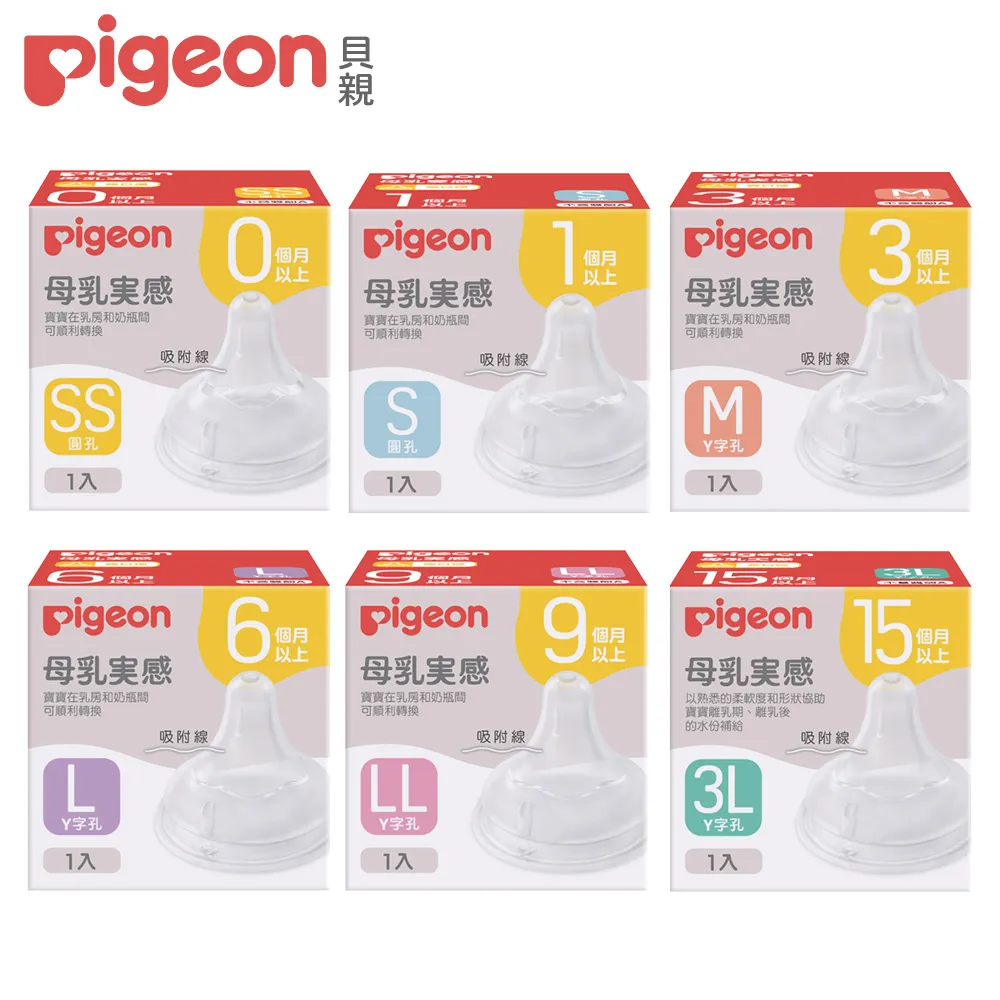 貝親 Pigeon 寬口母乳實感奶嘴 (SS/S/M/L/LL/3L)【甜蜜家族】 歷史價格詳細信息