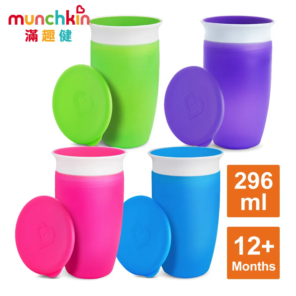 【munchkin】360度防漏杯杯蓋 歷史價格詳細信息
