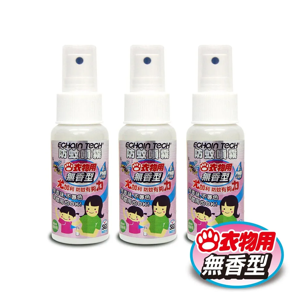 超值無防霧明鏡(附平台) 歷史價格詳細信息