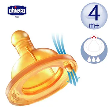 【chicco】舒適哺乳-乳膠奶嘴單孔-中等流量(2入) 歷史價格詳細信息