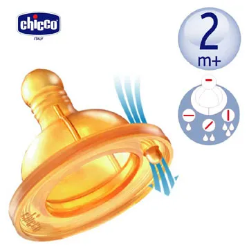 【chicco】舒適哺乳-乳膠奶嘴單孔-中等流量(2入) 歷史價格詳細信息