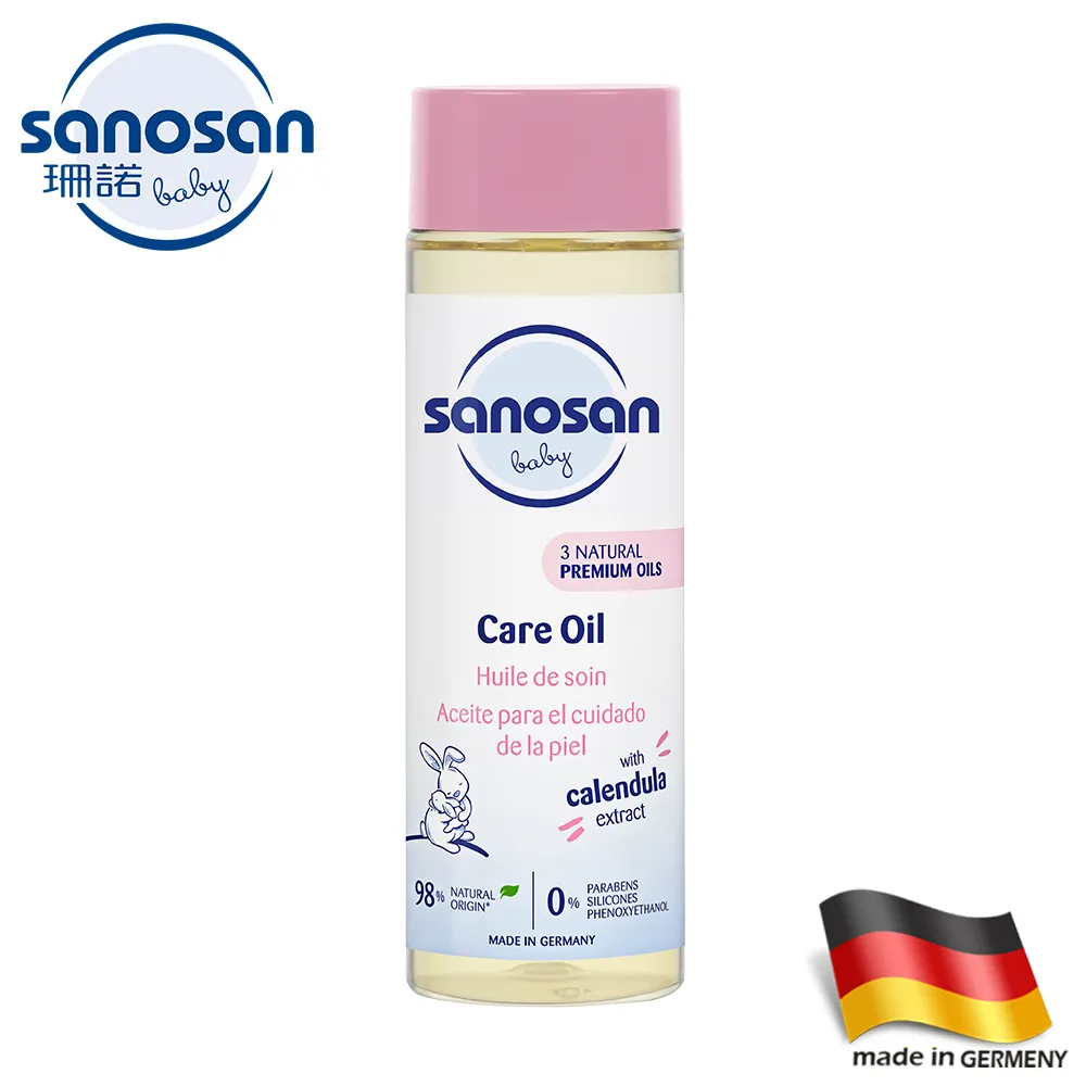 德國珊諾sanosan-baby re:mind 極潤澎澎雙入組(洗髮沐浴露500mlx2入) 歷史價格詳細信息