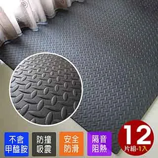 地墊收邊條(高耐壓)(斜面橡膠墊/高耐壓健身房地墊/緩衝墊/台灣製) 歷史價格詳細信息