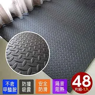 地墊收邊條(高耐壓)(斜面橡膠墊/高耐壓健身房地墊/緩衝墊/台灣製) 歷史價格詳細信息