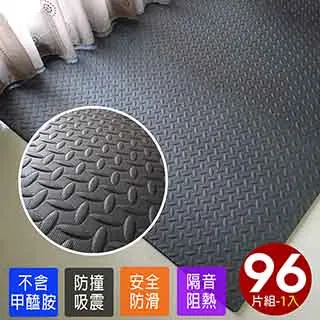地墊收邊條(高耐壓)(斜面橡膠墊/高耐壓健身房地墊/緩衝墊/台灣製) 歷史價格詳細信息