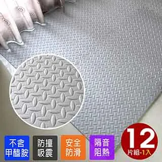 地墊收邊條(高耐壓)(斜面橡膠墊/高耐壓健身房地墊/緩衝墊/台灣製) 歷史價格詳細信息