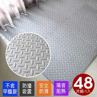 地墊收邊條(高耐壓)(斜面橡膠墊/高耐壓健身房地墊/緩衝墊/台灣製) 歷史價格詳細信息