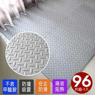 地墊收邊條(高耐壓)(斜面橡膠墊/高耐壓健身房地墊/緩衝墊/台灣製) 歷史價格詳細信息