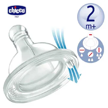 【chicco】舒適哺乳-乳膠奶嘴一字孔-流量控制(2入) 歷史價格詳細信息