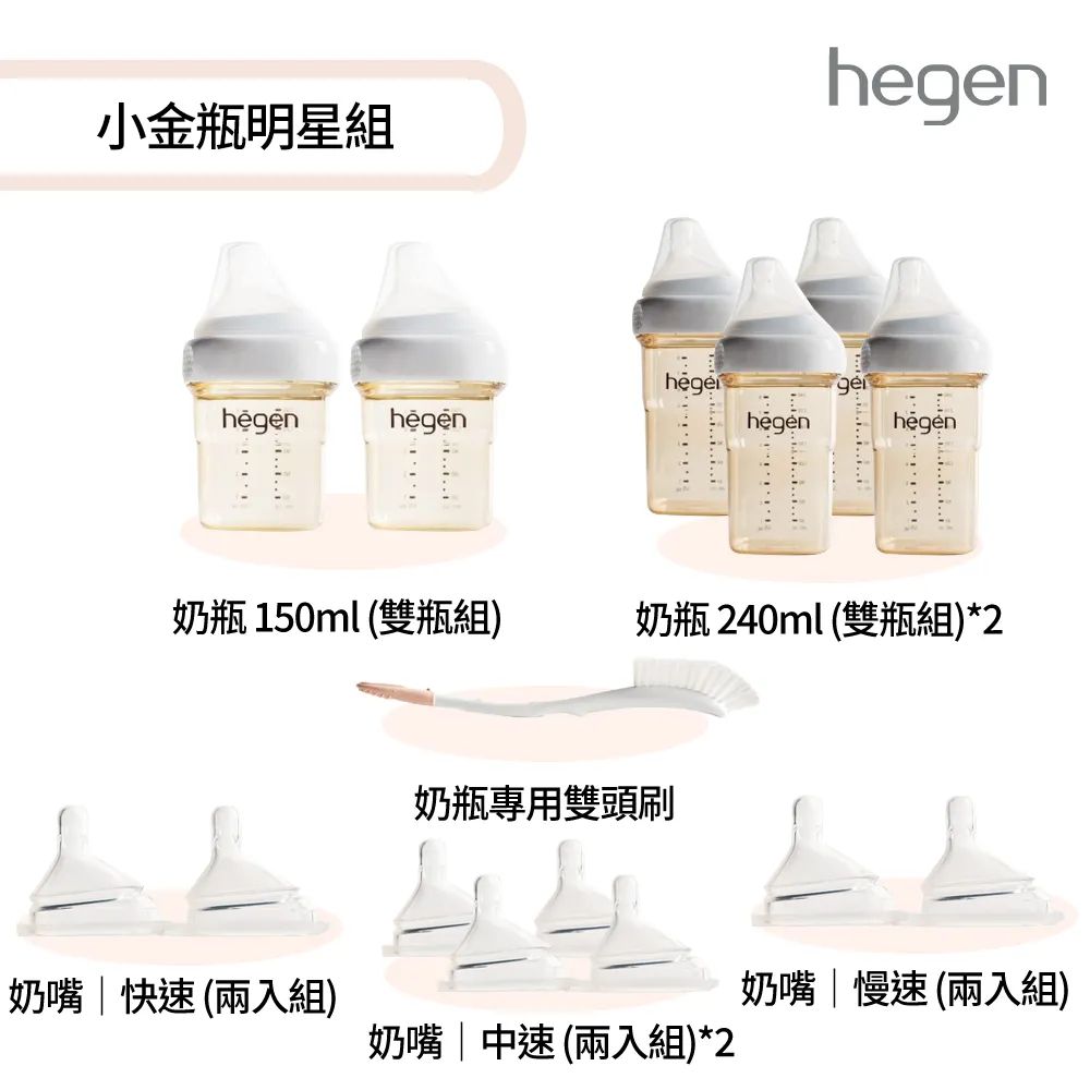 hegen  小金奶瓶 全角度奶瓶專用雙頭刷 1入【宜兒樂】 歷史價格詳細信息