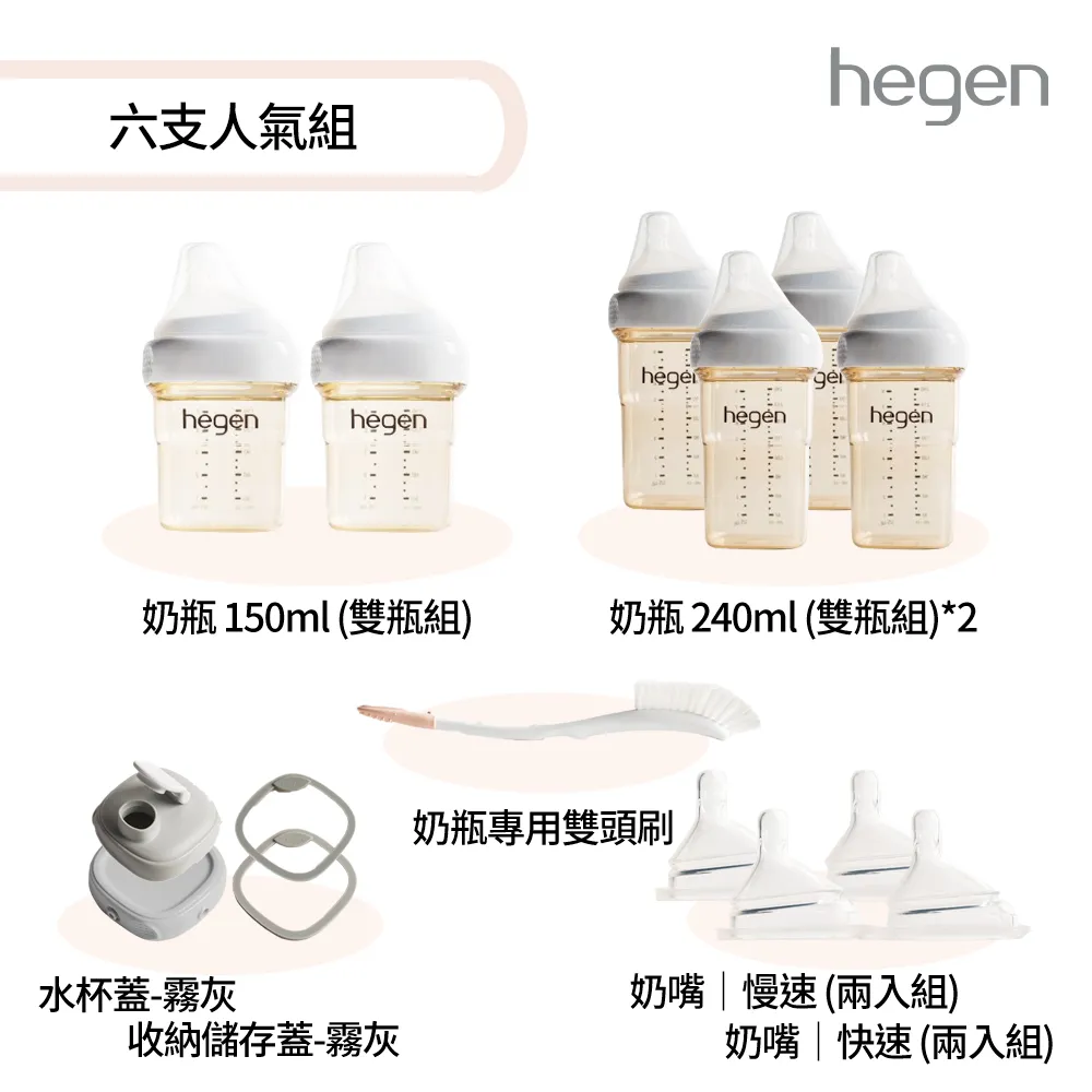 【hegen】 寬口奶瓶 試用組 - (寬口奶瓶 240ml (雙瓶組)+奶嘴慢速 (兩入組)) 歷史價格詳細信息