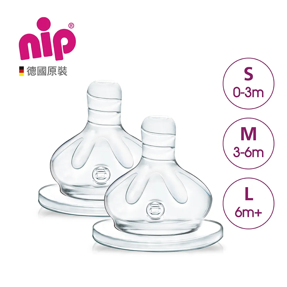 nip德製嬰幼兒繽紛餐杯 歷史價格詳細信息