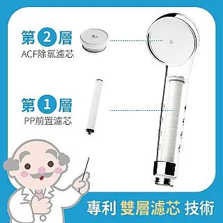 【皮益博士】安心蓮蓬頭專用濾芯-一年組(前置x6+除氯x2) 寵物洗澡 狗洗澡 貓洗澡 水質過濾 除氯 除雜質/ 歷史價格詳細信息