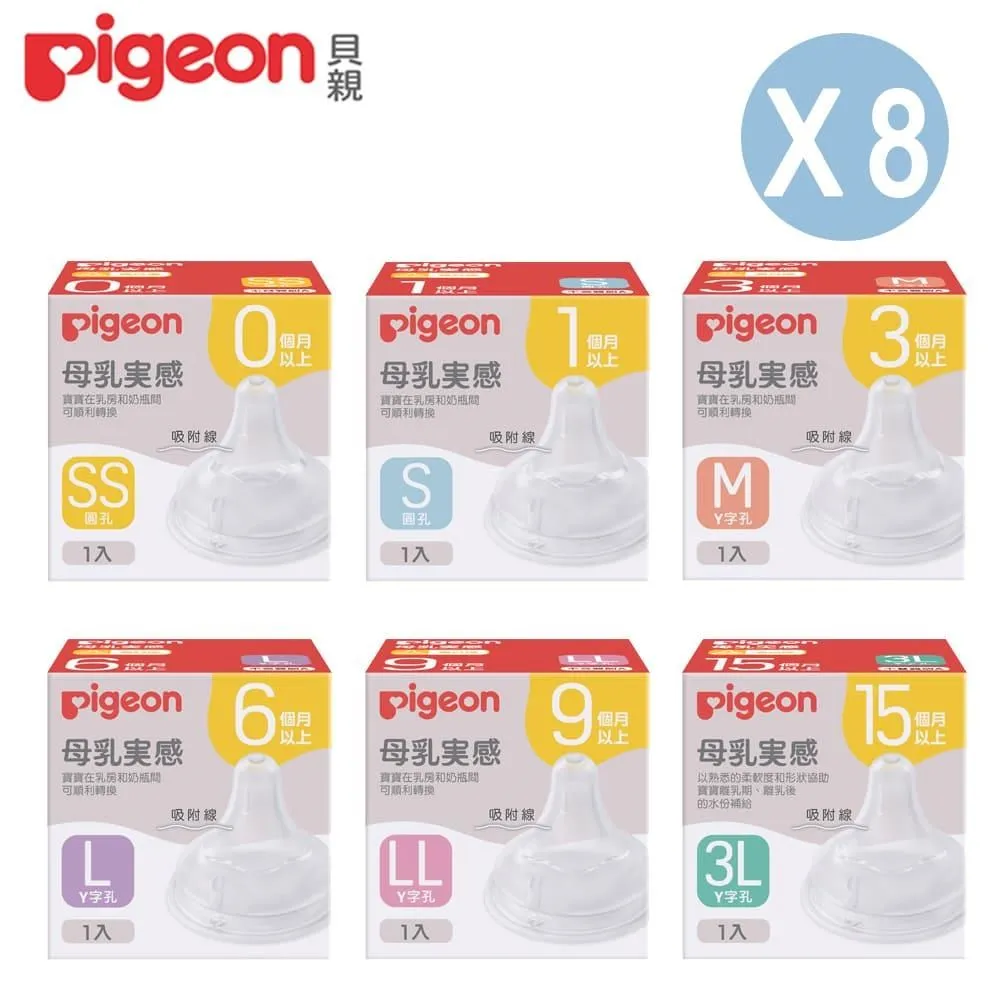 貝親Pigeon 寬口母乳實感奶嘴 第二代/第三代(SS/S/M/L/LL/3L) 歷史價格詳細信息