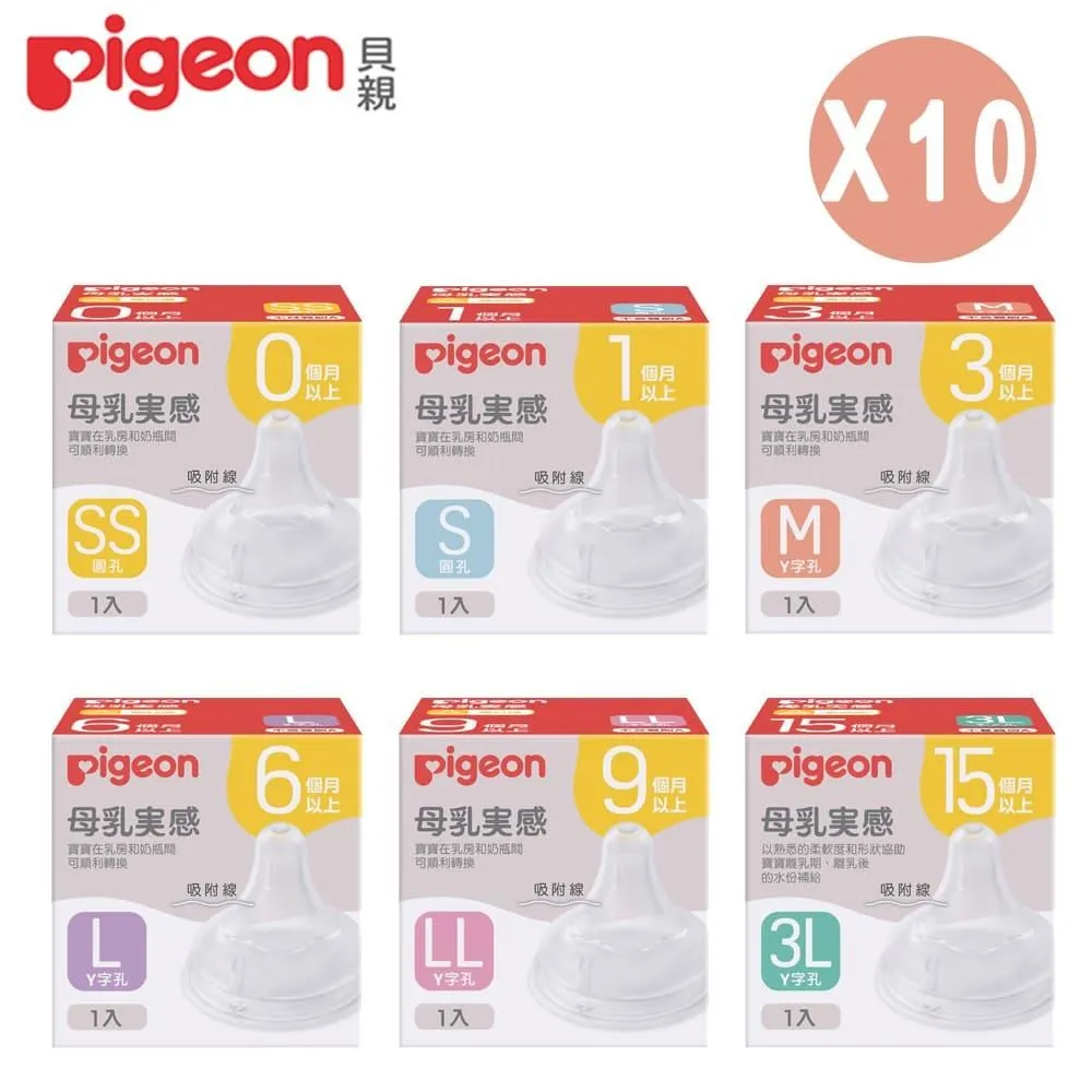 貝親Pigeon 寬口母乳實感奶嘴 第二代/第三代(SS/S/M/L/LL/3L) 歷史價格詳細信息