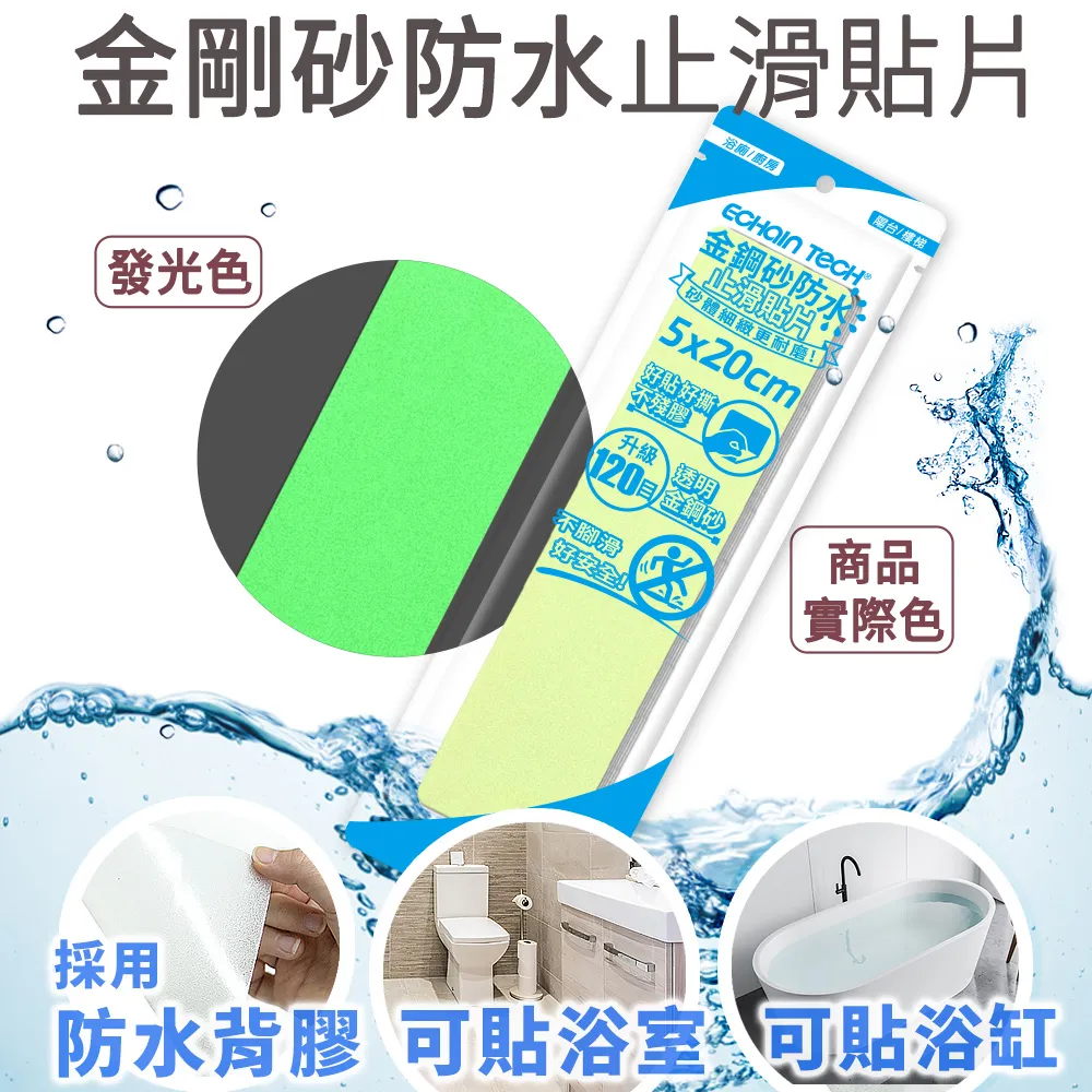 Echain Tech 熊掌 金鋼砂防滑貼片25X25公分 (1包6片)-全透明(止滑貼片/浴室貼/磁磚貼) 歷史價格詳細信息