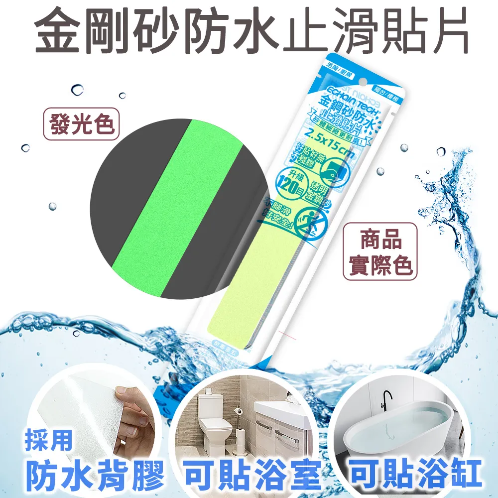 防滑條防滑貼2.5cmx5M-黑 歷史價格詳細信息