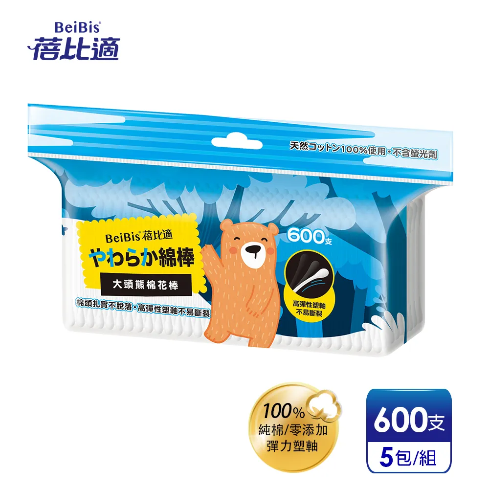 新包裝 適膚保 親水性敷料 10x10cm 單片裝 透明人工皮【新宜安中西藥局】 歷史價格詳細信息