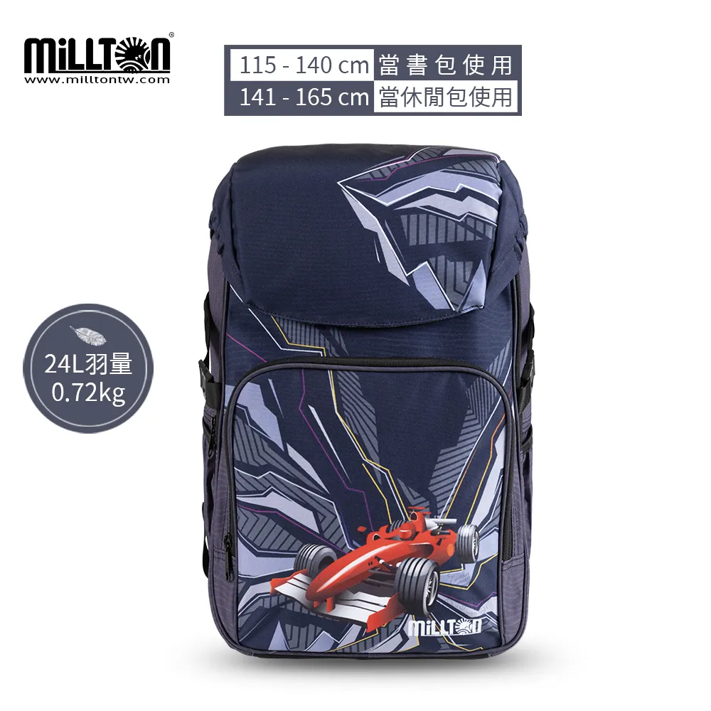 【Millton】24L-粉彩獨角Colourful World 歷史價格詳細信息