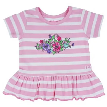 美國 RuffleButts 女童抗UV一件式泳裝(新品) 歷史價格詳細信息