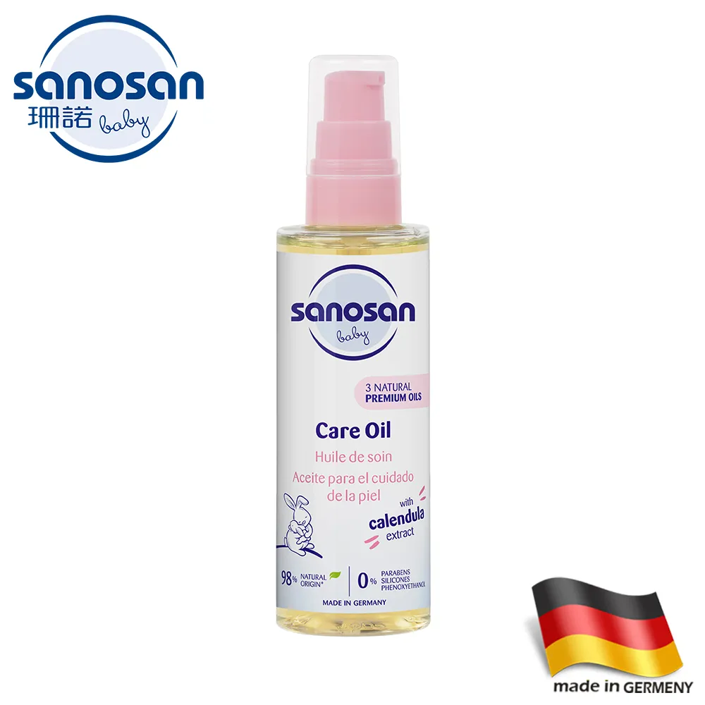 德國sanosan珊諾-re:mind QQ兔提籃禮盒 歷史價格詳細信息