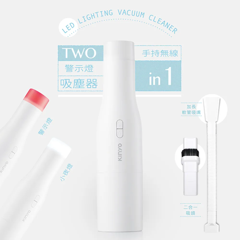 USB手提警示燈L9 歷史價格詳細信息