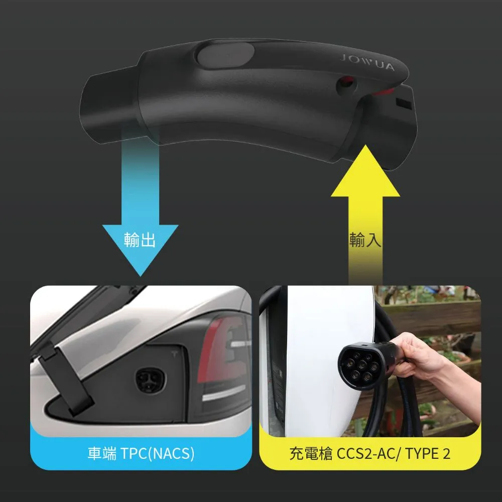 JOWUA 特斯拉 TESLA Model X 尾門＋三角窗遮陽簾 防曬抗UV 歷史價格詳細信息