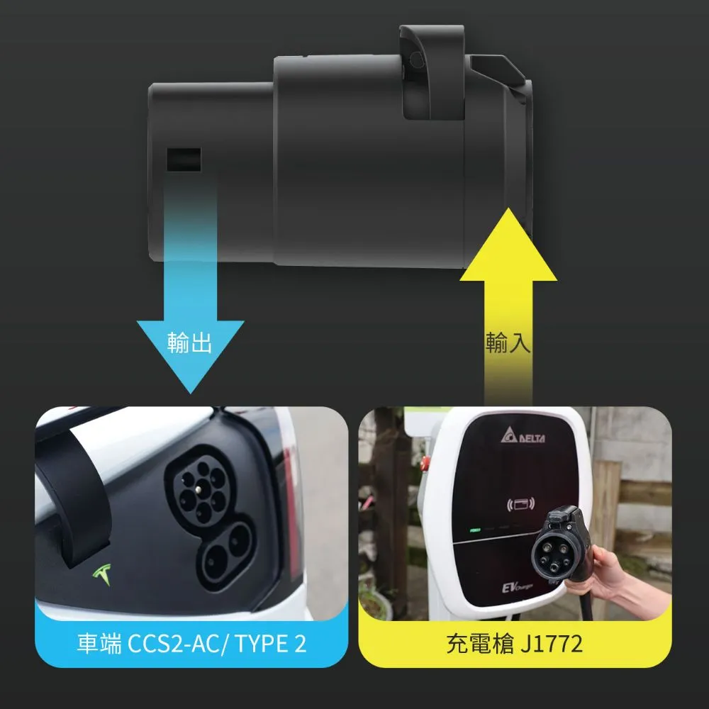 特斯拉CCS2-AC(Type-2)轉J1772美規電動車充電轉接頭 歷史價格詳細信息