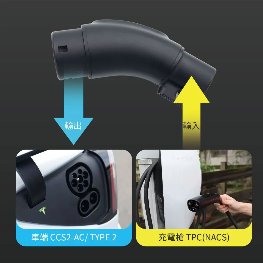 JOWUA 特斯拉 TESLA Model X 尾門＋三角窗遮陽簾 防曬抗UV 歷史價格詳細信息