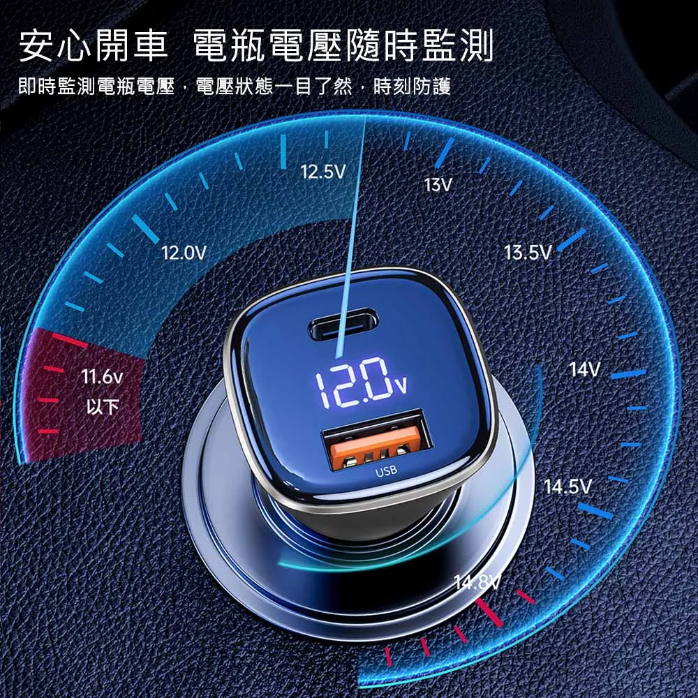 Wildex 63W 液晶顯示/雙孔車用充電器+金屬編織PD快充線/傳輸線(2M) 歷史價格詳細信息