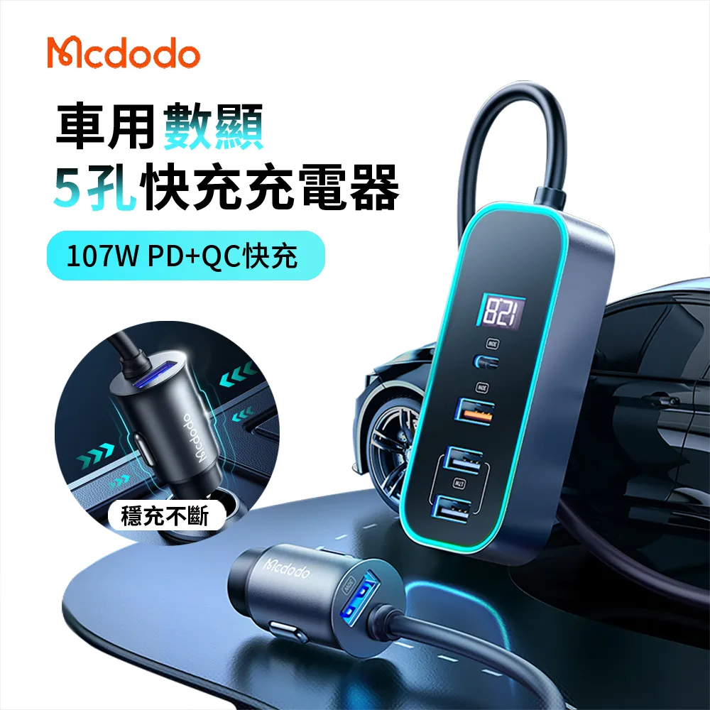 Mcdodo 麥多多 PD快充轉接頭 轉接器 充電線傳輸 轉換頭 適用 iPhone 蘋果 TypeC USB3.0 歷史價格詳細信息