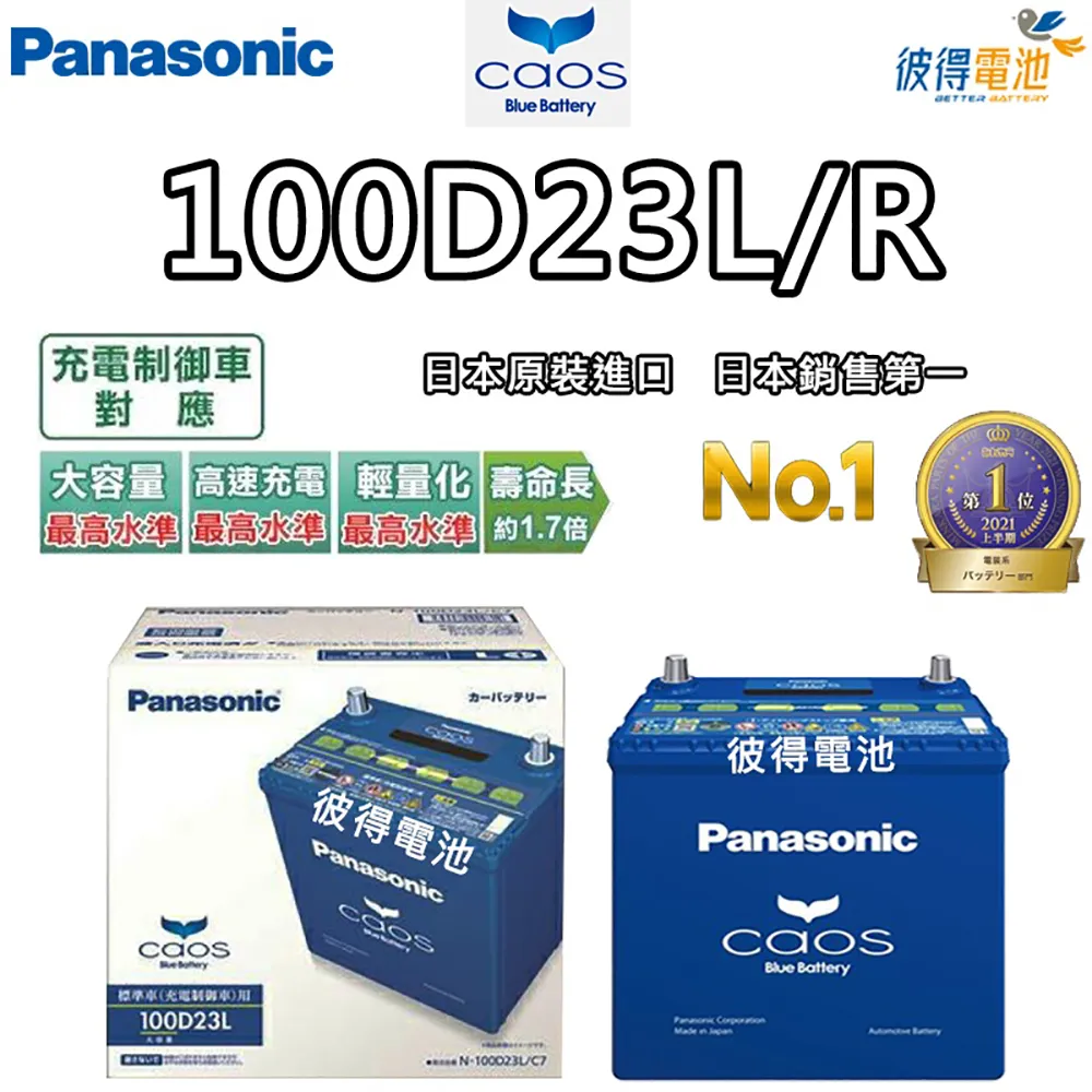 【panasonic 國際牌】電瓶  免保養 FS N-80D23L 送基本安裝(車麗屋) 歷史價格詳細信息