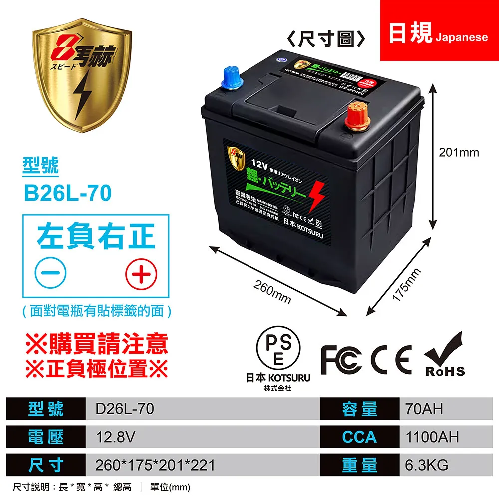 Koisuru Tamago-chu King and Queen Tamagotchi in Love 歷史價格詳細信息